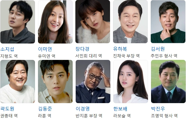 영화 회사원 출연진 
