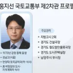 국토교통부 제2차관 남양주 부시장 홍지선 프로필 고향 학력